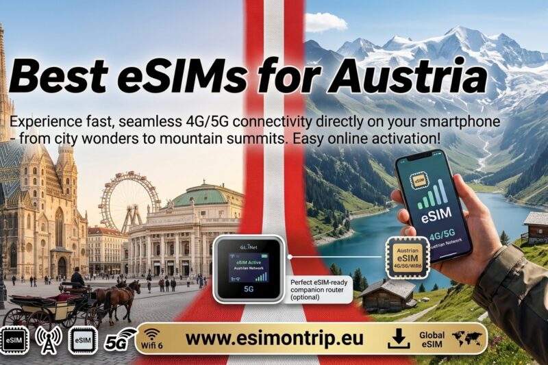 Las mejores eSIM para Austria